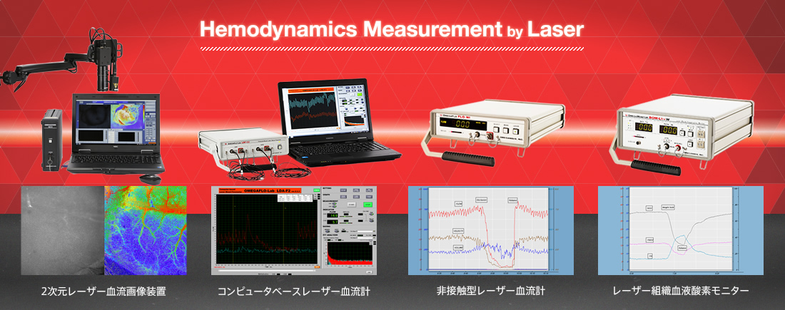 Hemodynamics Measurement by Laser