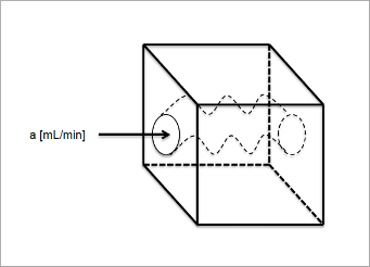 Fig. 9