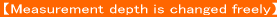 �y�_�u���Q�C���R���g���[���[���ځz